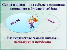 «Большое родительское собрание» по теме: «Семья и школа: гармония сотрудничества».